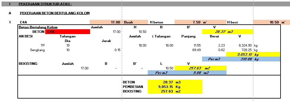 Akuntansi dan Keuangan - RENCANA ANGGARAN BIAYA - (RAB) - 9