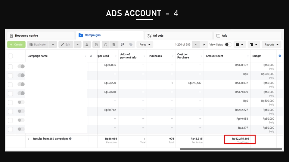 Digital Marketing - Jasa Iklan Facebook & Instagram, Konsultan Iklan, Analisa Iklan, Membaca Matrics, Test & Scale-up - 6