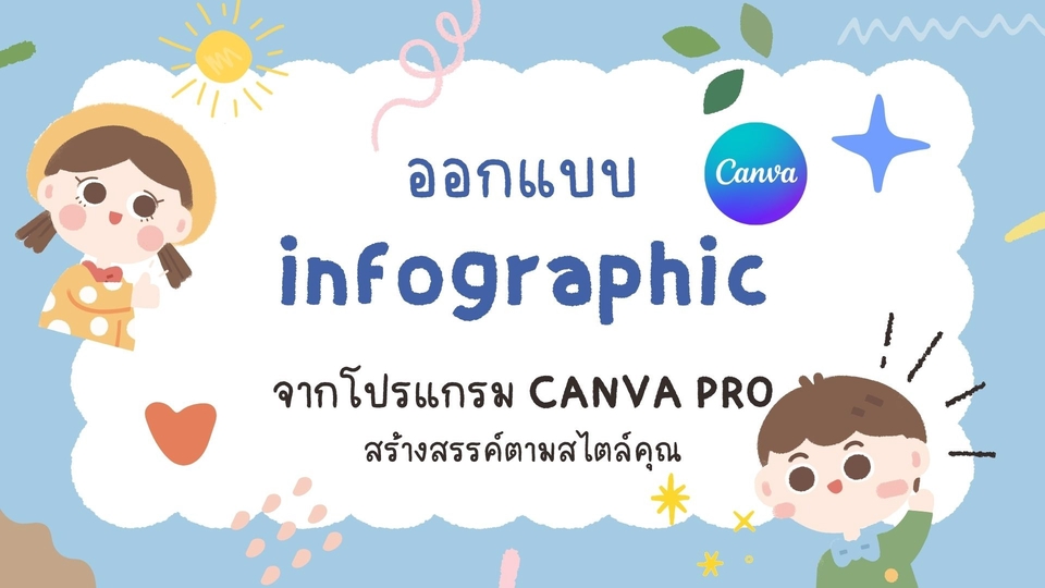 Infographics - ออกแบบ Infographic Presentation Poster สิ่งพิมพ์ - 1