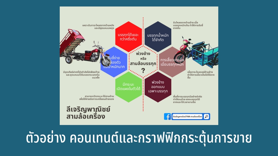 แอดมินดูแลเพจ เว็บไซต์ และร้านค้าออนไลน์ - ดูแลเพจ Facebook ทำคอนเทนต์ กราฟฟิก จัดการทำโฆษณาเพิ่มยอดขาย - 5