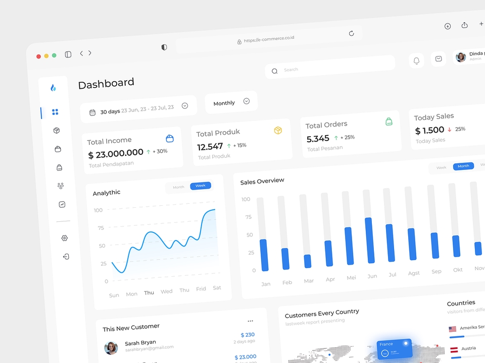 Desain dashboard UI UX modern untuk website freelance