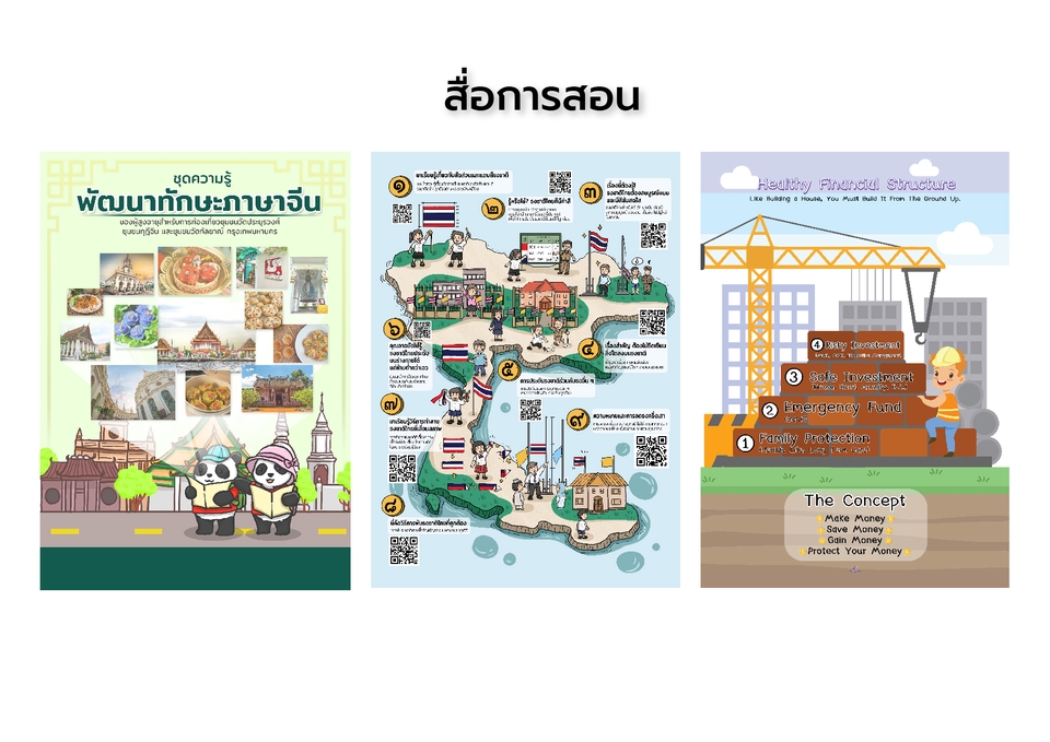 Banner โฆษณา - งานกราฟิก ป้ายโฆษณา โปสเตอร์ สื่อโฆษณา ออนไลน์ - 7