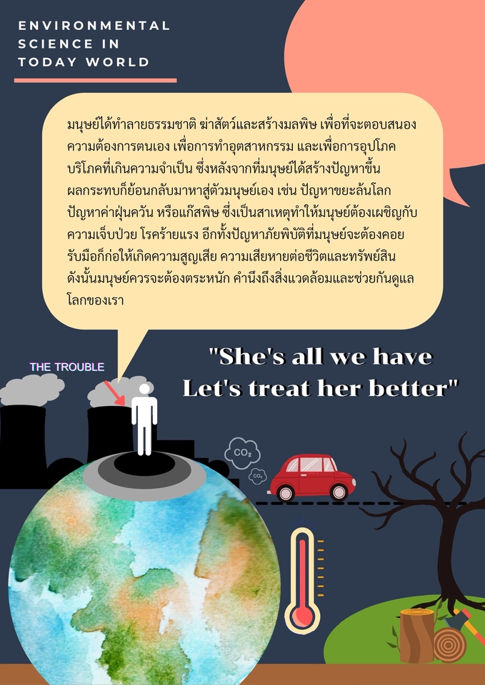 Infographics - รับออกแบบ Infographic ทุกรูปแบบ - 3