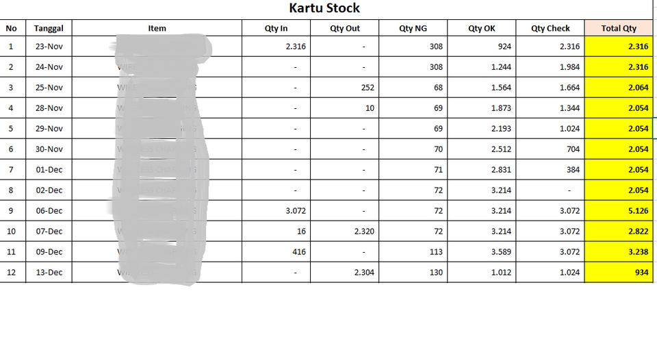 Entri Data - Pelayanan Data Entry - 3