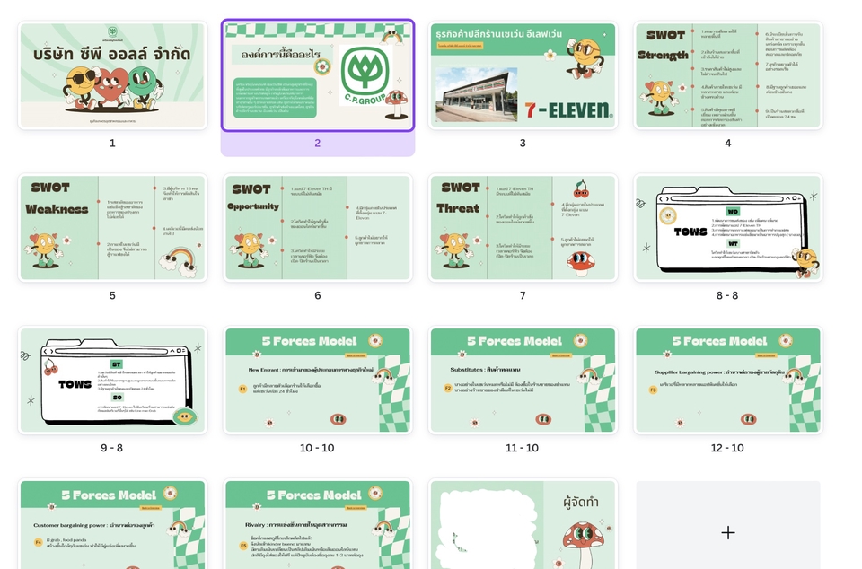 Presentation - รับทำ presentation สำหรับน้องนักเรียน นักศึกษา 👀✨ - 11