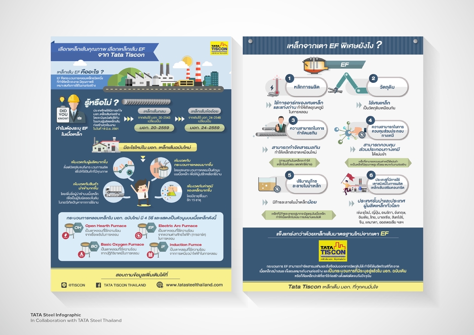 Infographics - ULTIMATE INFOGRAPHIC DESIGN - 19