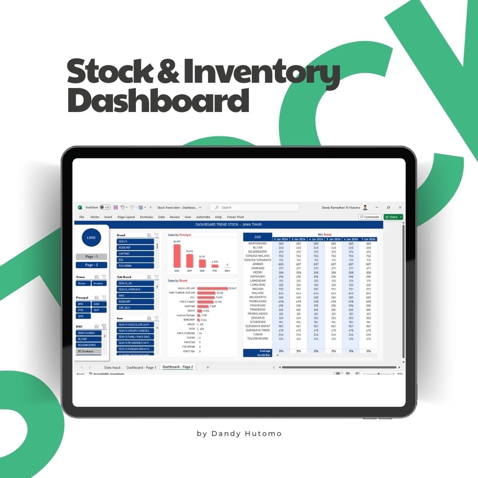 Jasa Analisis Data - Dashboard Stok & Inventory