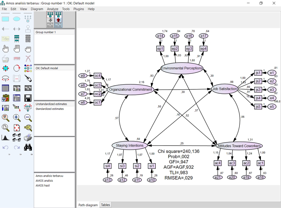 Analisis Data - OLAH DATA STATISTIK MENGGUNAKAN SPSS, AMOS, EVIEWS, SMARTPLS DAN MINITAB. PENELITIAN, KEUANGAN DLL - 6