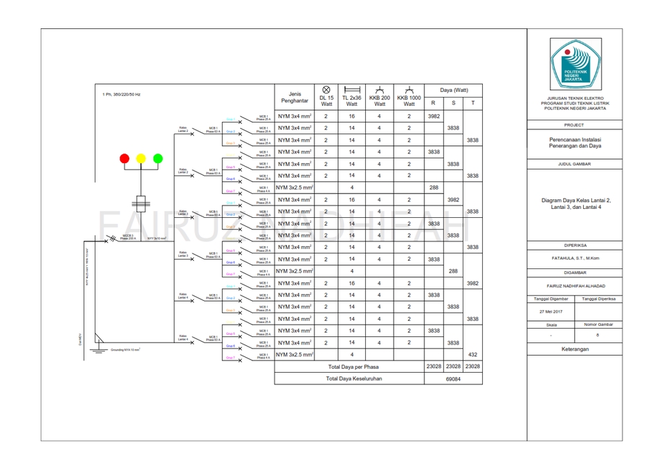 Jasa drafter autocad murah untuk pembuatan gambar autocad interior