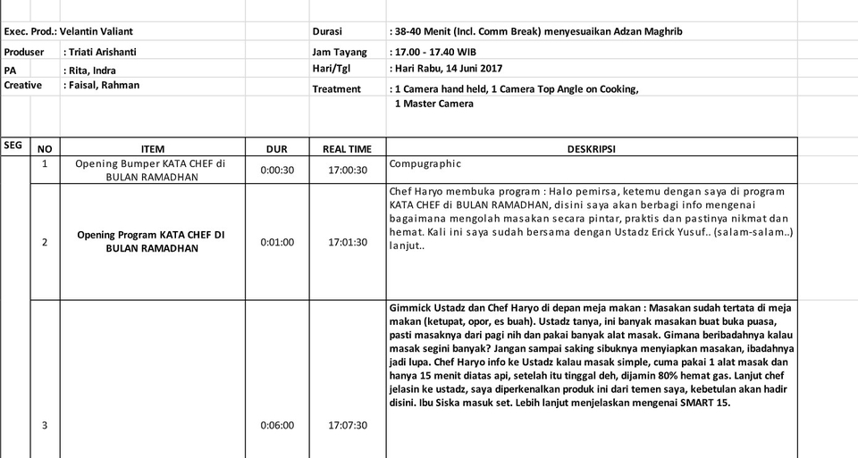 Penulisan Konten - Pembuatan Storyline / Script / TVC - 6