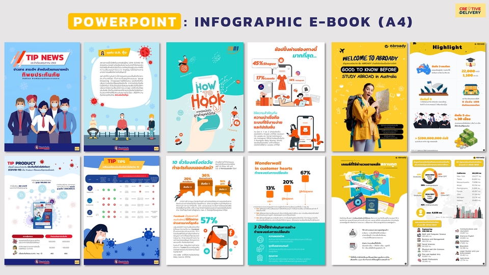 Presentation - ออกแบบ Pitch ,Company Profile, Animation, Infographic และ Presentaion ทุกรูปแบบ - 11