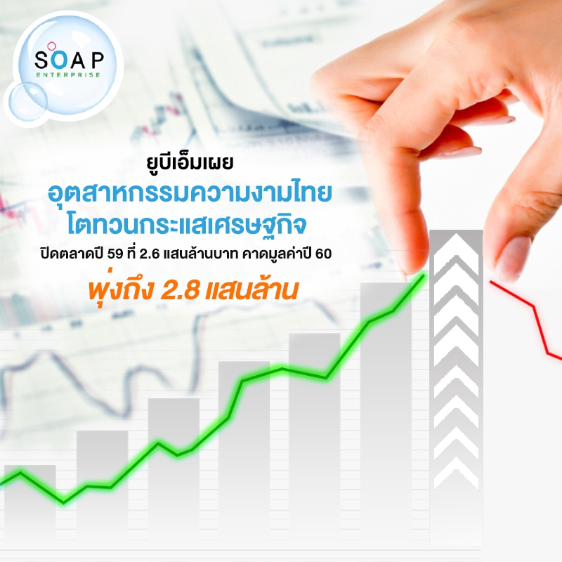 Banner โฆษณา - ออกแบบ AD Banner สำหรับสื่อโฆษณา FB , IG และสื่อต่างๆบนออนไลน์ - 12