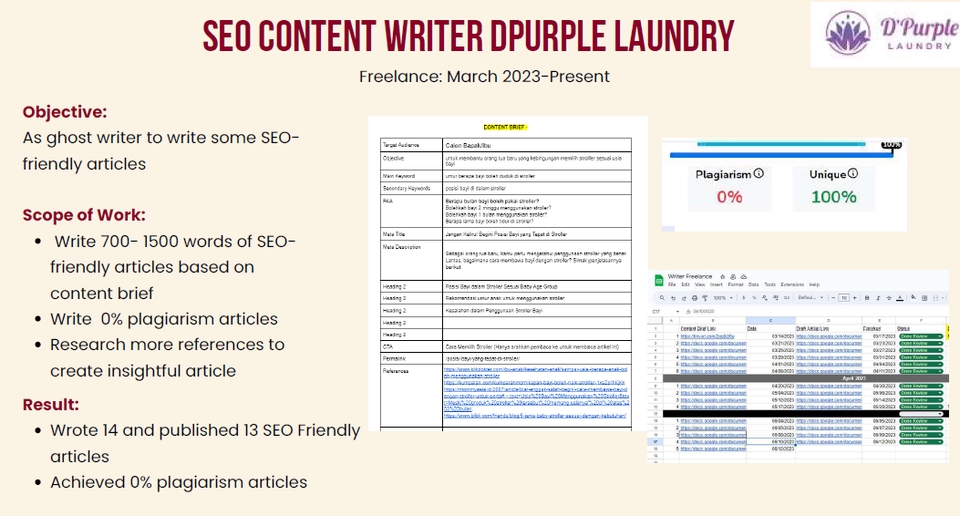 Penulisan Konten - Content writer for blog/Web dan Copywriter & scripting for sosmed - 2