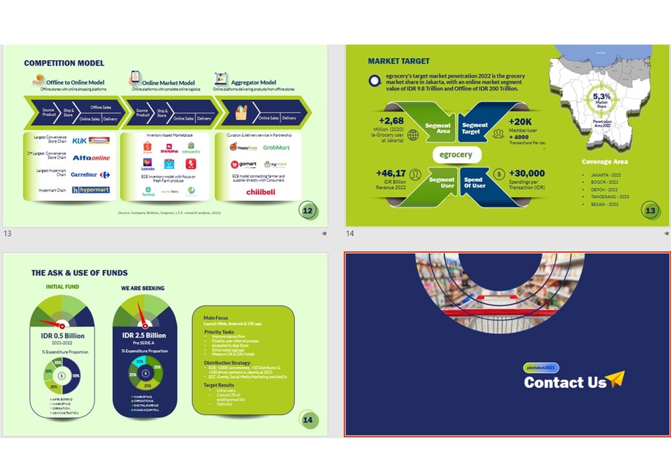 Mulai Bisnis/Start-up - PITCH DECK Investasi (Angel / VC) dan Marketing - 4