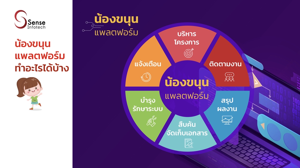 Presentation - Presentation : Powerpoint & Keynote สไลด์นำเสนองาน - 12