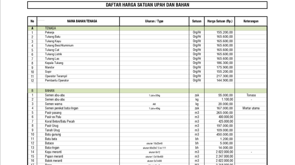 Akuntansi dan Keuangan - Jasa Pembuatan Rencana Anggaran Biaya (RAB) Bangunan Rumah Tinggal dan Kantor - 3