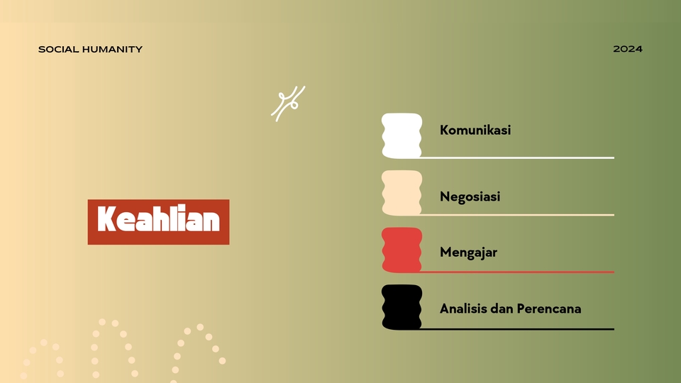 Pengembangan Diri - Sesi Diskusi & Mentoring Volunteeran, Sosial dan Pemberdayaan Masyarakat. - 7