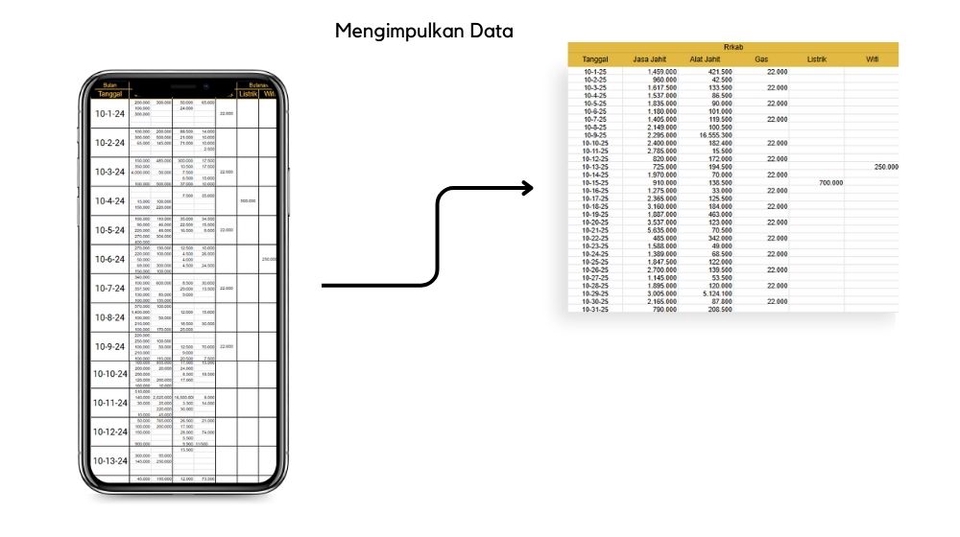 Infografis data untuk desain infographic dengan harga murah dan berkualitas