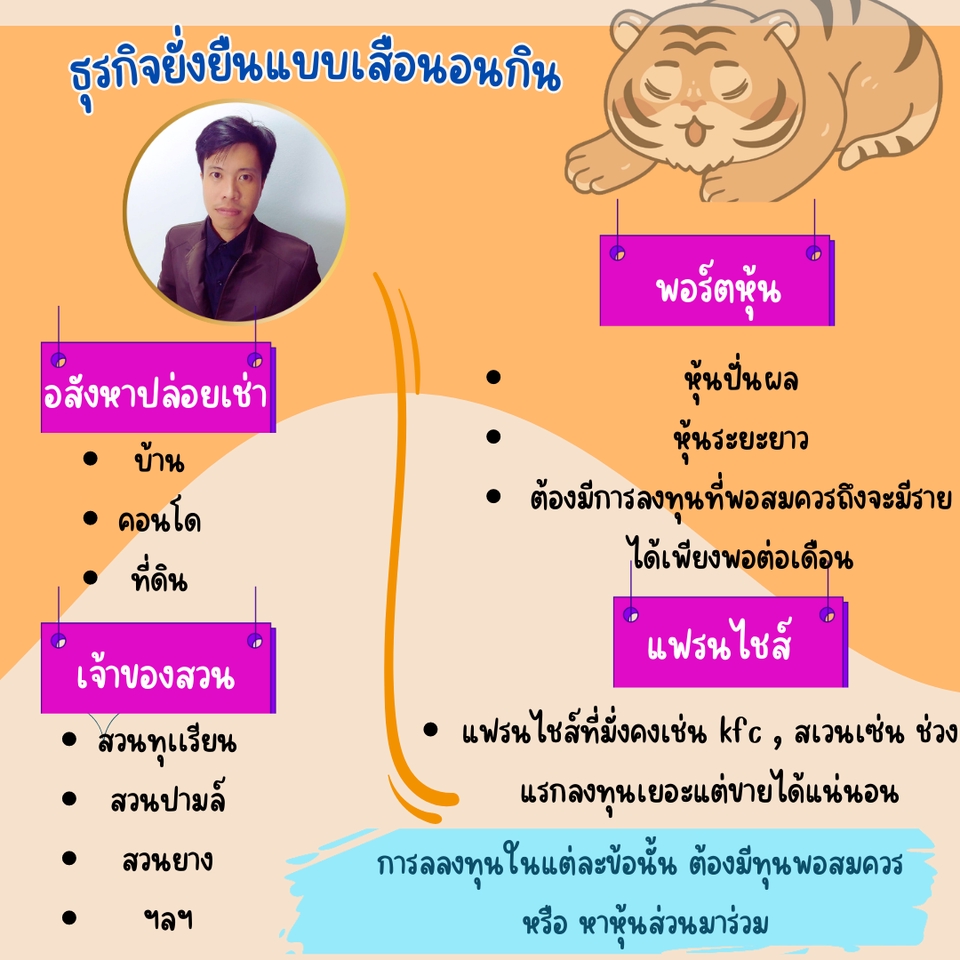 เขียนบทความ - เขียนบทความและทำคลิปแนวพัฒนาตนเอง - 3