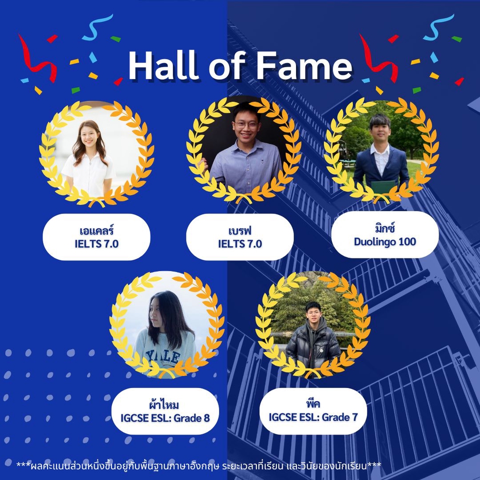 ครูสอนภาษาอังกฤษ ติวเตอร์ภาษาอังกฤษ สอนพิเศษ ภาษาอังกฤษ ภาษาอังกฤษ IELTS TOEFL IGCSE ดูโอ ลิงโก