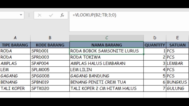 Entri Data - Entri data cepat, akurat dan teliti  - 3