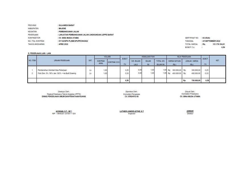 Akuntansi dan Keuangan - Jasa Pembuatan Laporan Proyek Konstruksi ( satu hari jadi ) - 6