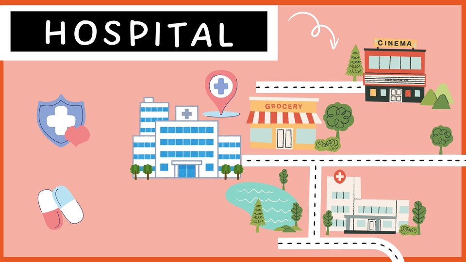 วาดแผนที่ - รับออกแบบแผนที่ 2D แผนที่โดยสังเขป แผนที่กราฟฟิก มาสเตอร์แปลน ผังโครงการ - 3