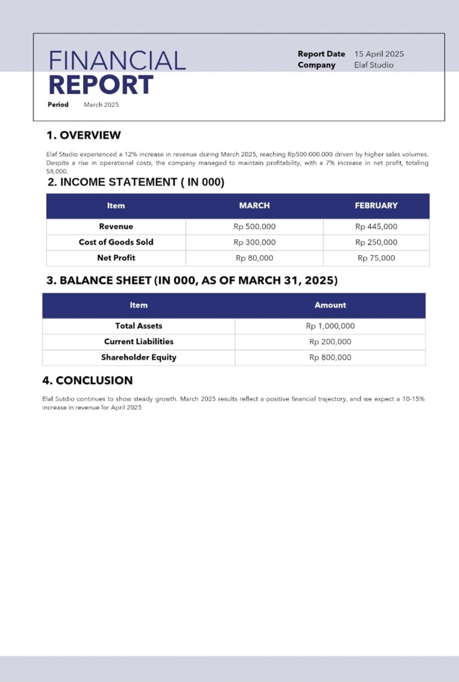 Jasa Konsultan Bisnis untuk UMKM: Laporan Keuangan Maret 2025 Elaf Studio