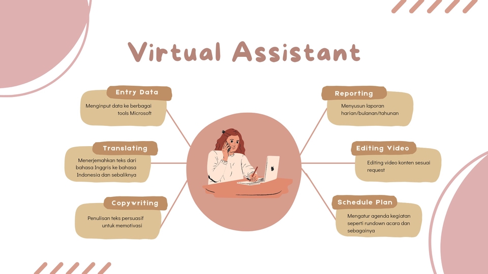 16956093-922b-444a-8149-eabc6eb341e0 - VIRTUAL ASSISTANT