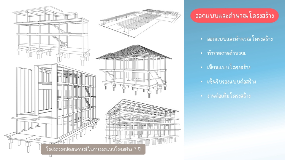 รับเขียนแบบบ้าน รับจ้างเขียนแบบบ้าน เขียนแบบบ้าน เขียนแบบบ้านชั้นเดียว เขียนแบบบ้าน 2 ชั้น ออกแบบโครงสร้างบ้าน ประมาณราคาก่อสร้าง ราคาเขียนแบบบ้าน