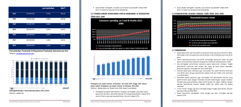 Riset Pemasaran -  Jasa Market & Industry Research + FREE Konsultasi diawal - 6