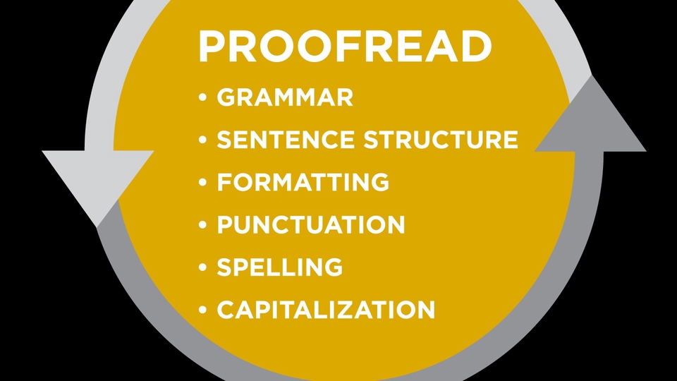 Jasa Proofreading dan Pengecekan Grammar - Mereview (proofread) dan edit dokumen dalam Bahasa Inggris