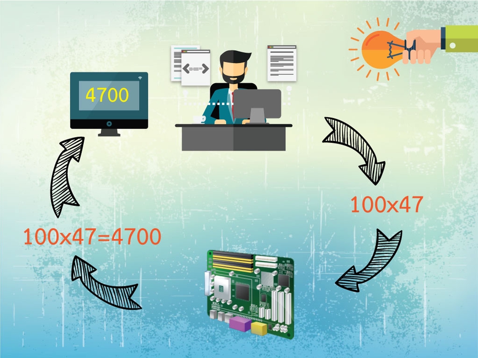 Animations - รับทำสื่อการเรียนการสอน CAI  - 4