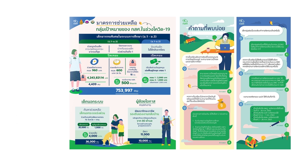 Infographics - ออกแบบ INFOGRAPHIC สไตล์ที่ใช่ ในแบบที่คุณชอบ - 16