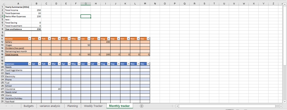 Jasa Pembuatan Laporan Keuangan - Template excel untuk membantu Anda menyusun laporan keuangan.