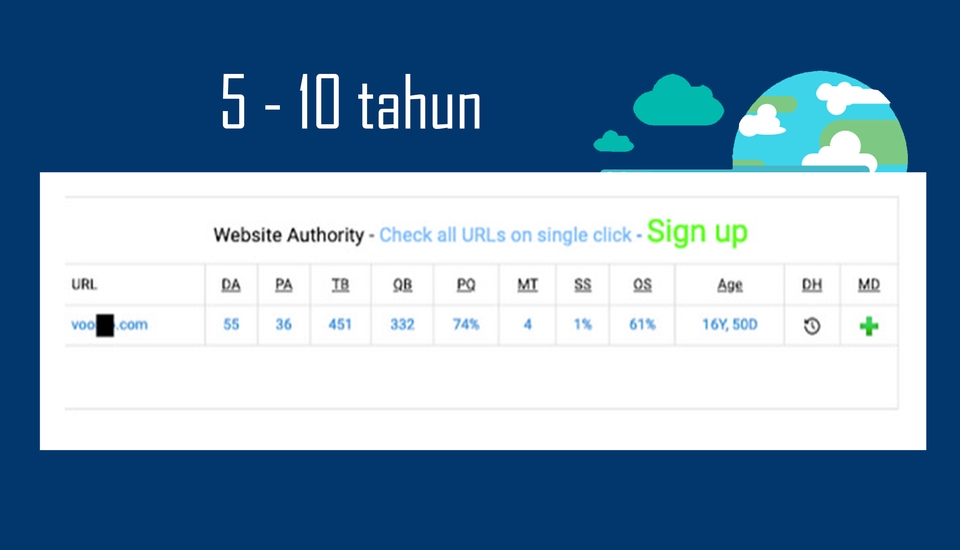 Digital Marketing - Jual Aged Domain High DA PA - 3