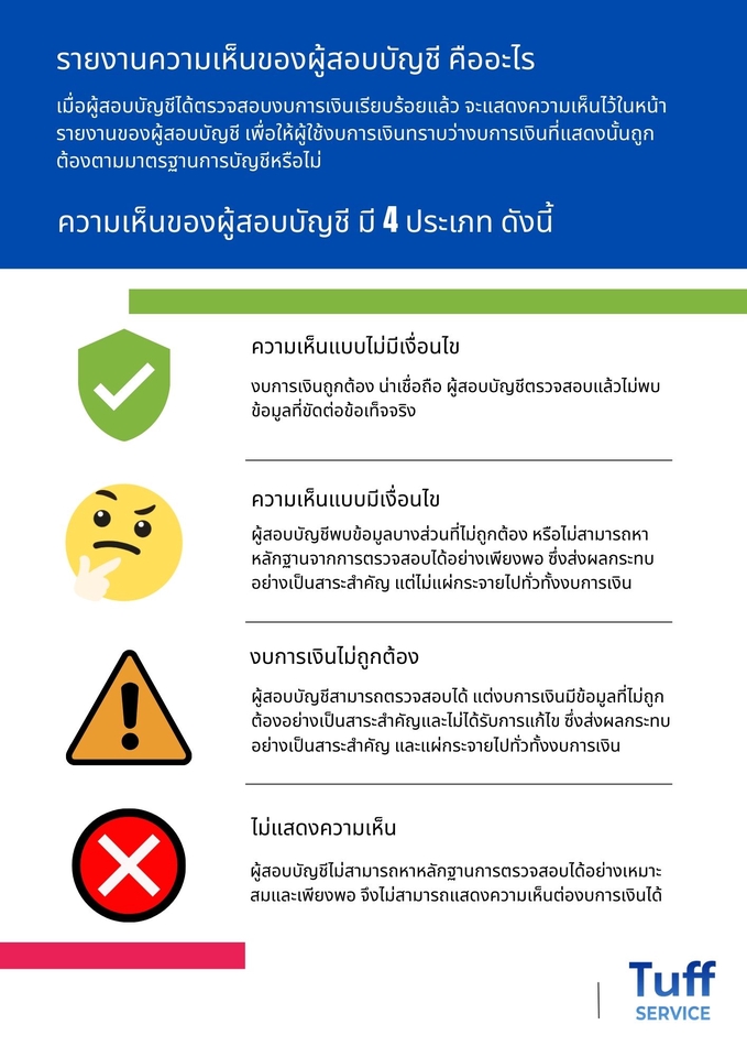 รับทำบัญชี บริการทำบัญชี รับทําบัญชีอิสระ 4 ประเภท บัญชี ตรวจสอบบัญชี ปิดงบการเงิน ปัญหาทางบัญชี ไม่มีบัญชี