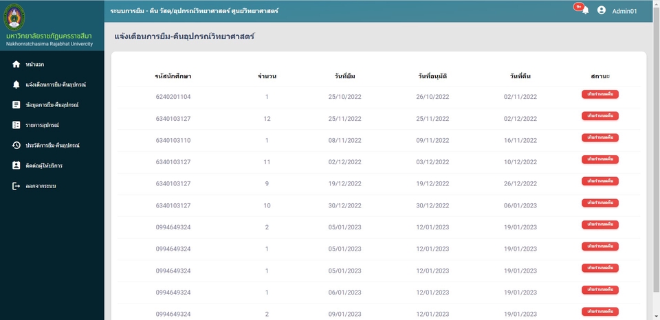 UX/UI Design for Web & App - ออกแบบและสร้างเว็บไซต์ - 4