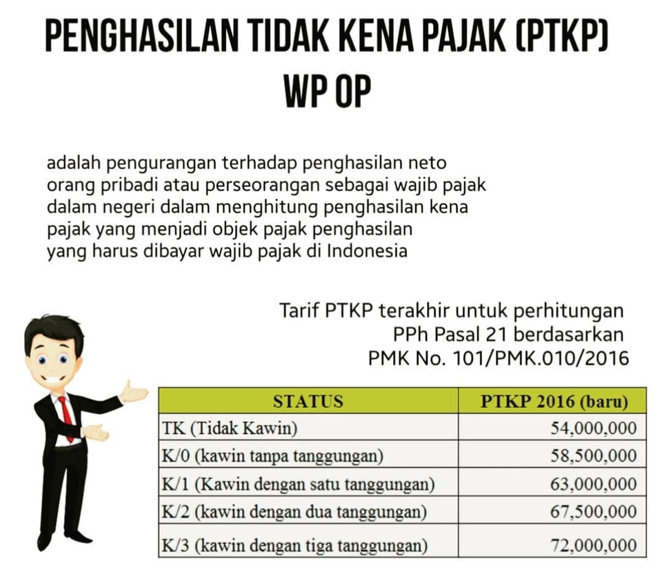 Akuntansi dan Keuangan - JASA MEMBUAT LAPORAN KEUANGAN DAN SPT TAHUNAN - 6