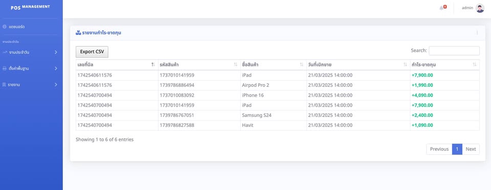Desktop Application - ð āđāļāļĢāđāļāļĢāļĄāļāļēāļĒāļŦāļāđāļēāļĢāđāļēāļ āļāļąāļāļāļēāļĢāļŠāļāđāļāļāļŠāļīāļāļāđāļēāļāļĢāļāļ§āļāļāļĢ - 9