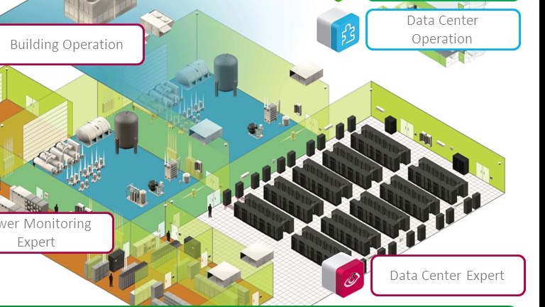 รับติดตั้ง server รับวางระบบ server วางระบบเครือข่าย ระบบเซิร์ฟเวอร์ ติดตั้งเซิร์ฟเวอร์