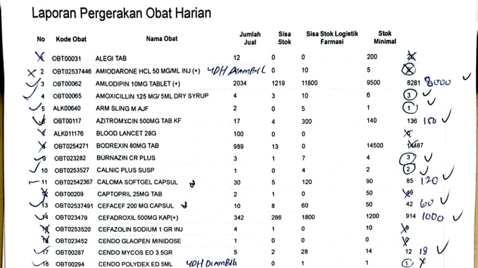 Akuntansi dan Keuangan - MENGHITUNG PEMBELIAN (PURCHASE) - 3