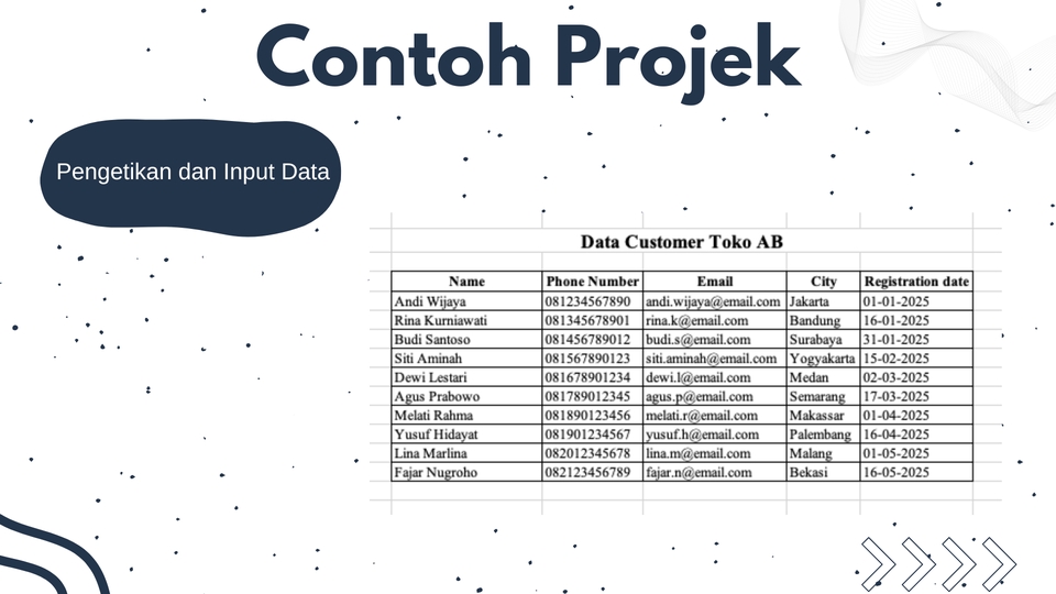 Entri Data (Pdf, Ms Words dan Excel)