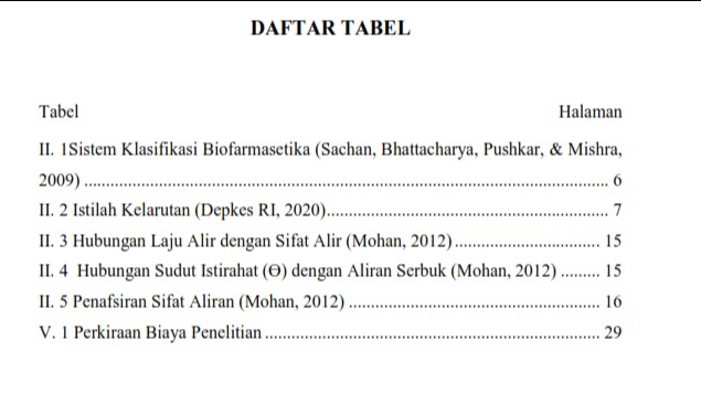 Pengetikan Umum - Jasa Ketik, Merapikan naskah (skripsi, jurnal, makalah), Jasa editing - 1