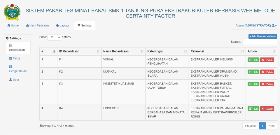 Web Development - Sistem Pakar Minat dan Bakat Menggunakan Metode Certainty Factor - 6