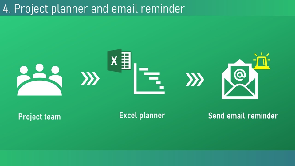 Desktop Application - Excel, Google sheet, PowerBI, Excel VBA, Excel Macro, สูตร Excel, MS Access, Appscript - 16