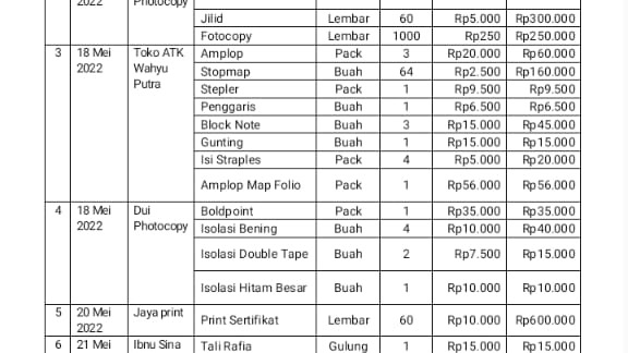Jasa Akuntansi dan Konsultan Keuangan Freelance, Harga Mulai Rp10.000, Layanan Terpercaya.