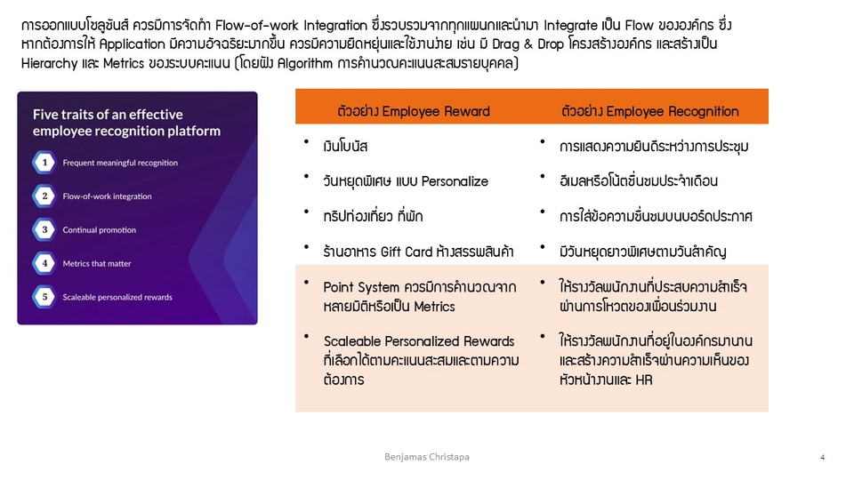 รับออกแบบ UI UX เว็บไซต์ แอปพลิเคชั่น ระบบรางวัล และการจดจำพนักงาน