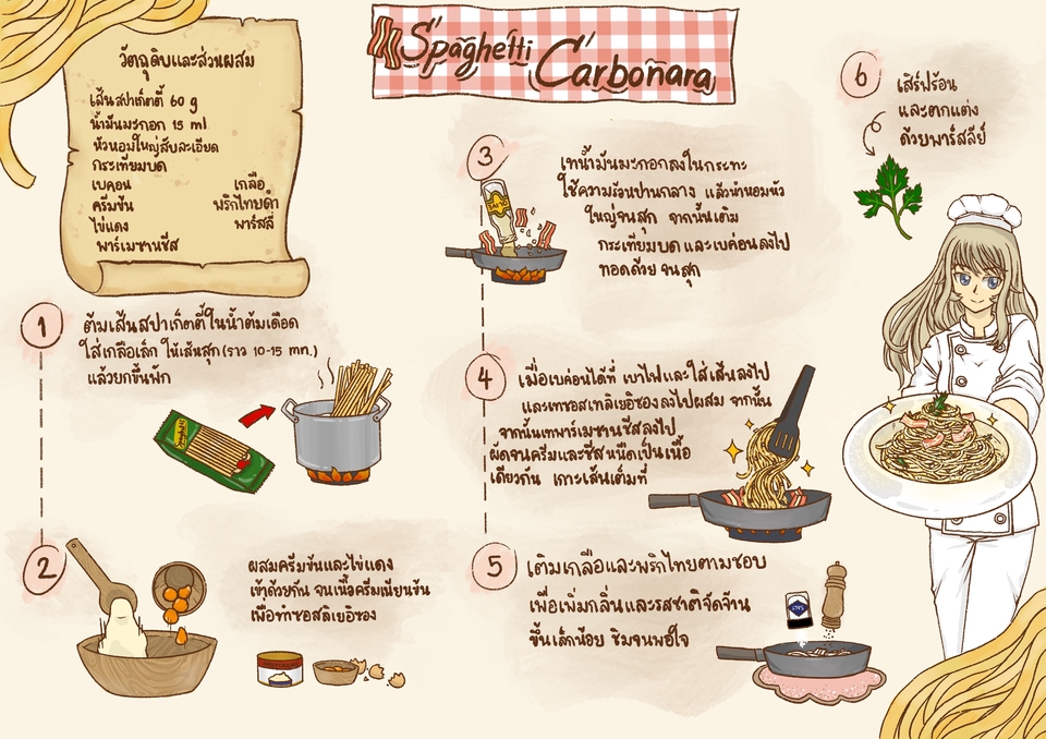 วาดภาพประกอบ - วาดภาพประกอบตามต้องการ ลายเส้น สีน้ำ การ์ตูน ปกนิยายฯลฯ - 6