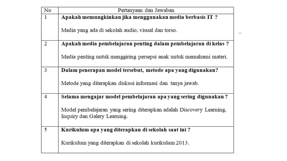 Pengetikan Umum - Jasa Transakrip Verbatim Audio dan Video - 2